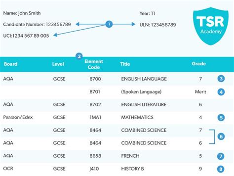 how to check gcse results online|See exam results online .